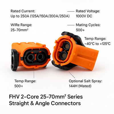 FHV 2-Pin High Current Connector 250A 1000V impermeabile per batteria EV